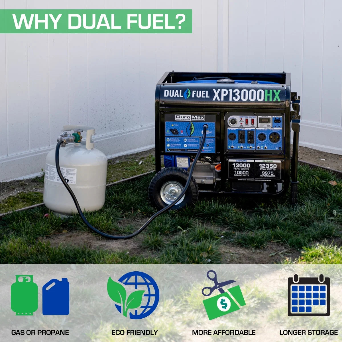 13,000 Watt Dual Fuel Portable Generator E502