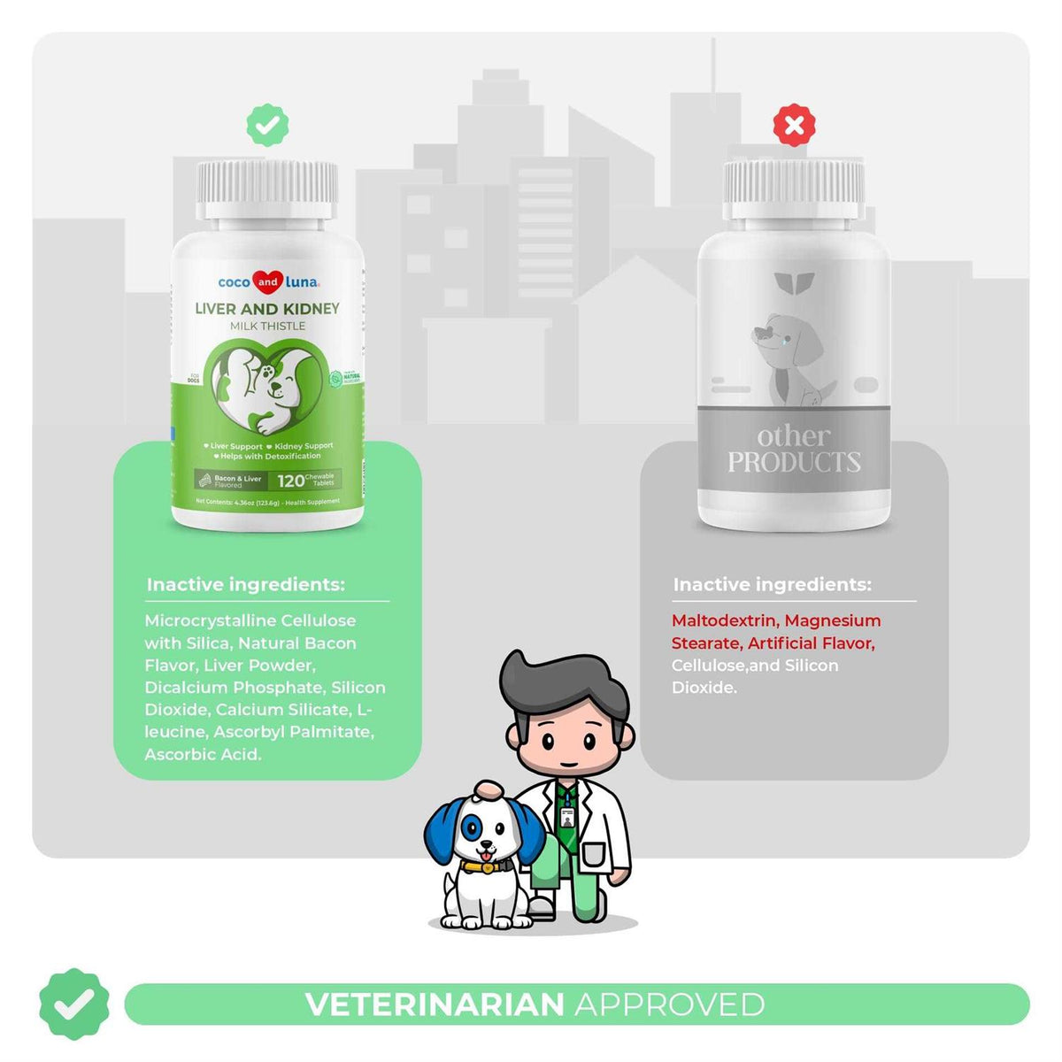 Milk Thistle Liver & Kidney Support for Dogs U1312