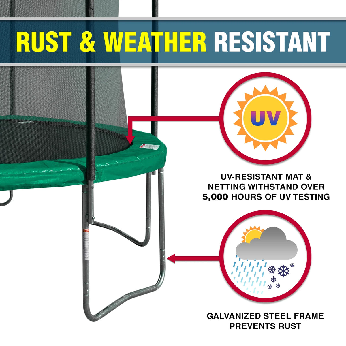 12' Trampoline with Safety Enclosure & Jump Mat Q40639