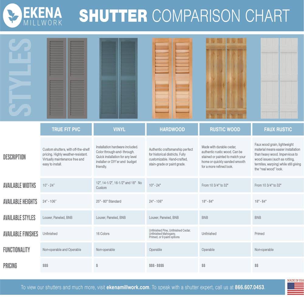 10-3/4x22 x 41x22 PVC Board and Batten Shutters with Z-Bar, Hailstorm Gray H823101