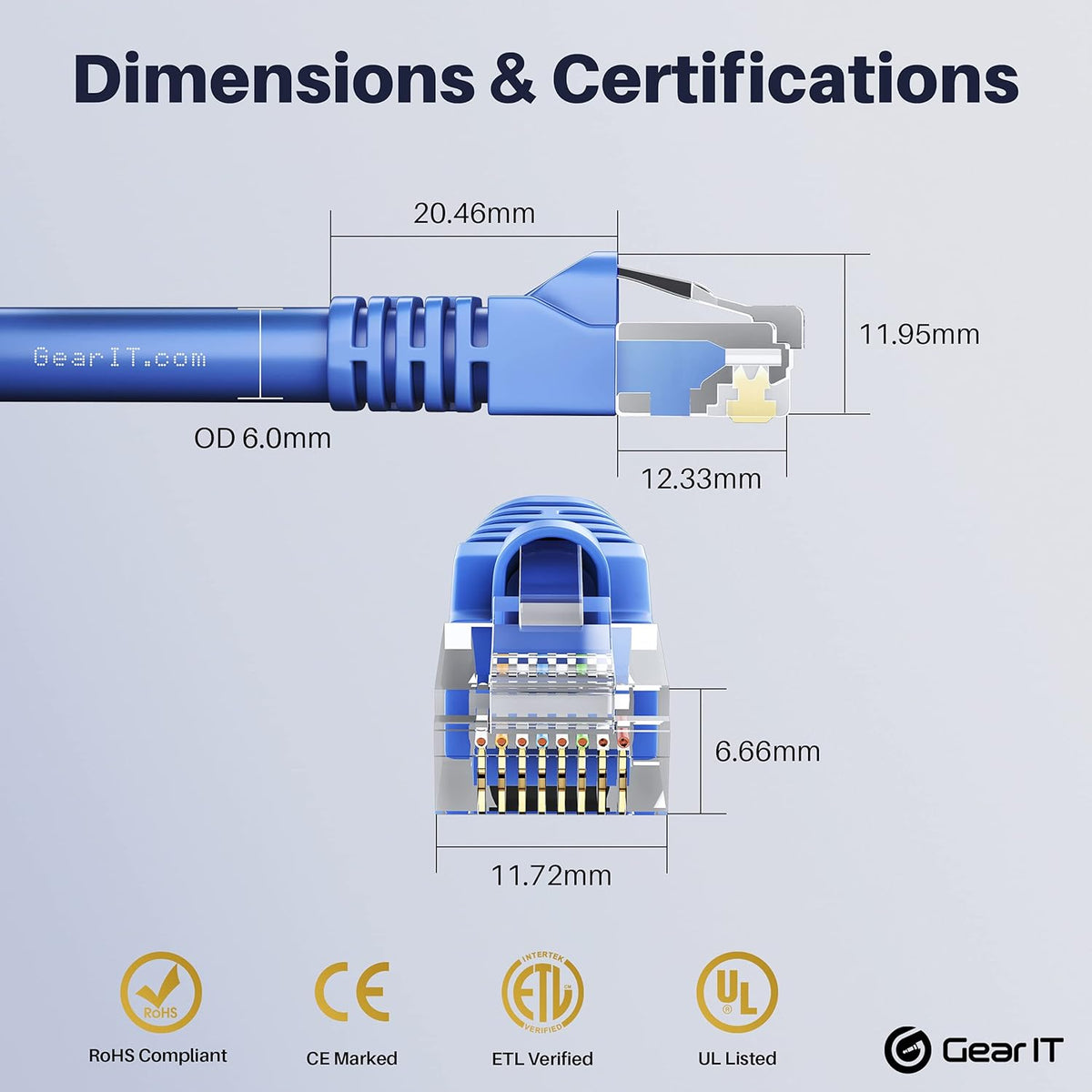 Blue Cat 6 Ethernet Cable 25 ft (20-Pack) L963