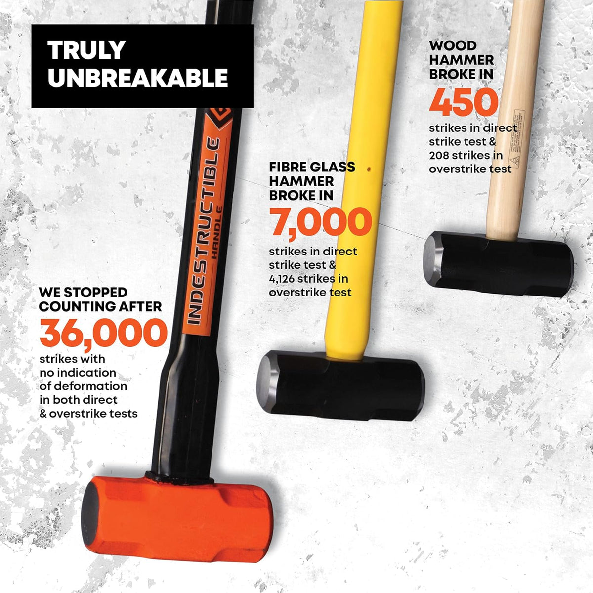 Ball Pein Hammer with Steel Head, Pack of 2 S4735