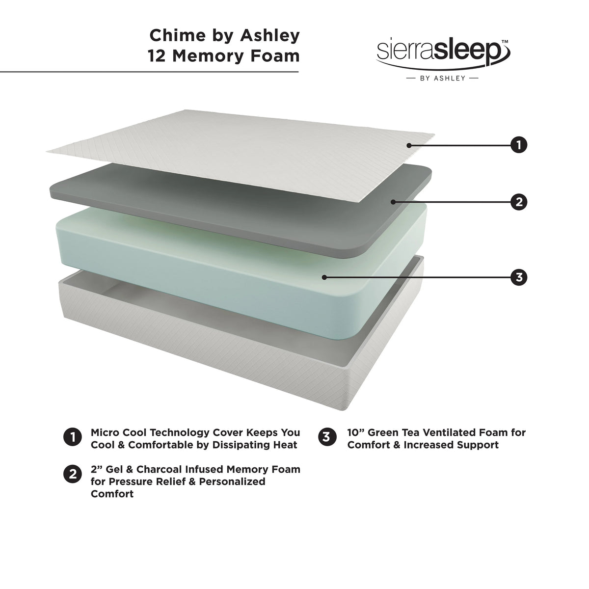 12 Inch Memory Foam King Mattress A82422