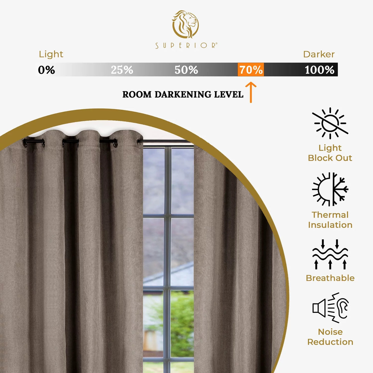 Blackout Curtain Set of 2, 52" x 96" X725705