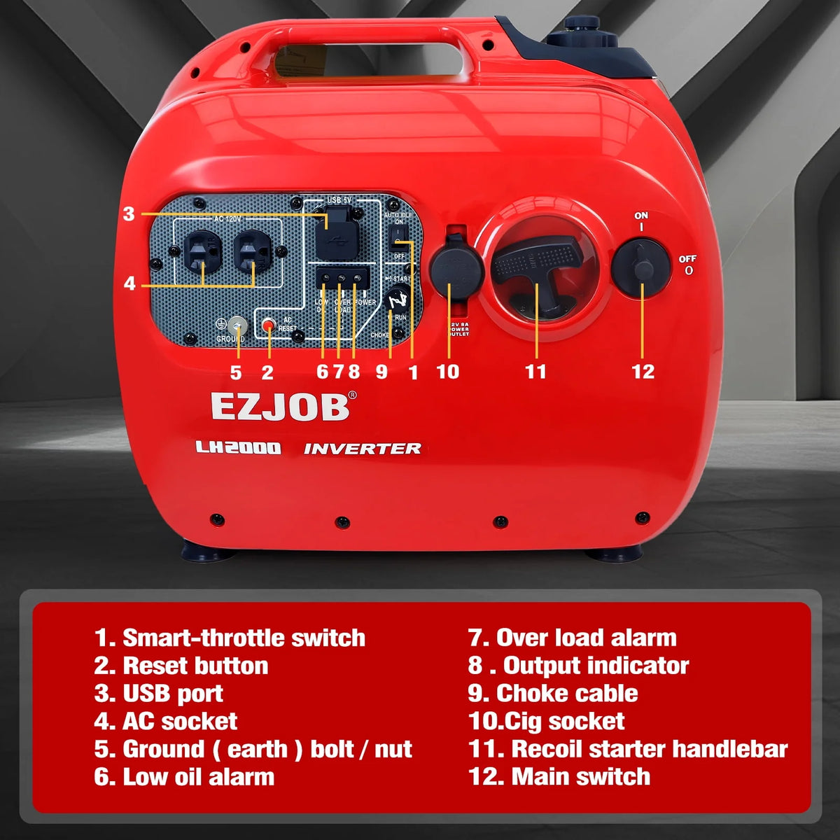 4500W Portable Inverter Gas Generator S903173
