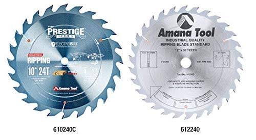 14 inch Carbide Tipped Ripping Saw Blade Q249685