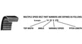 Variable Speed Belt M6628