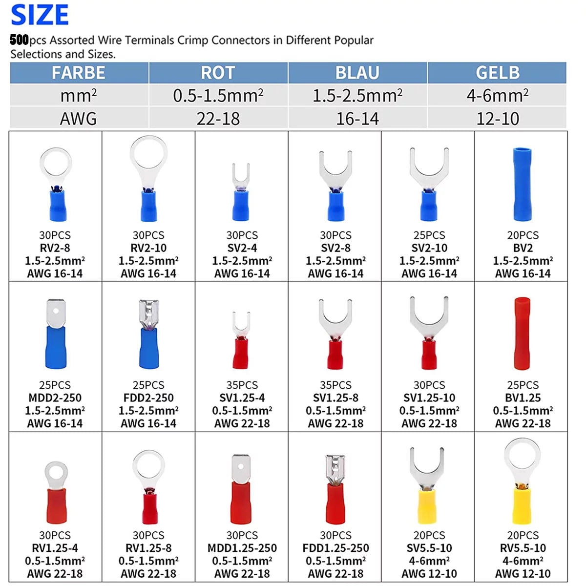 500 PCS Insulated Electrical Wire Connectors Kit B685054