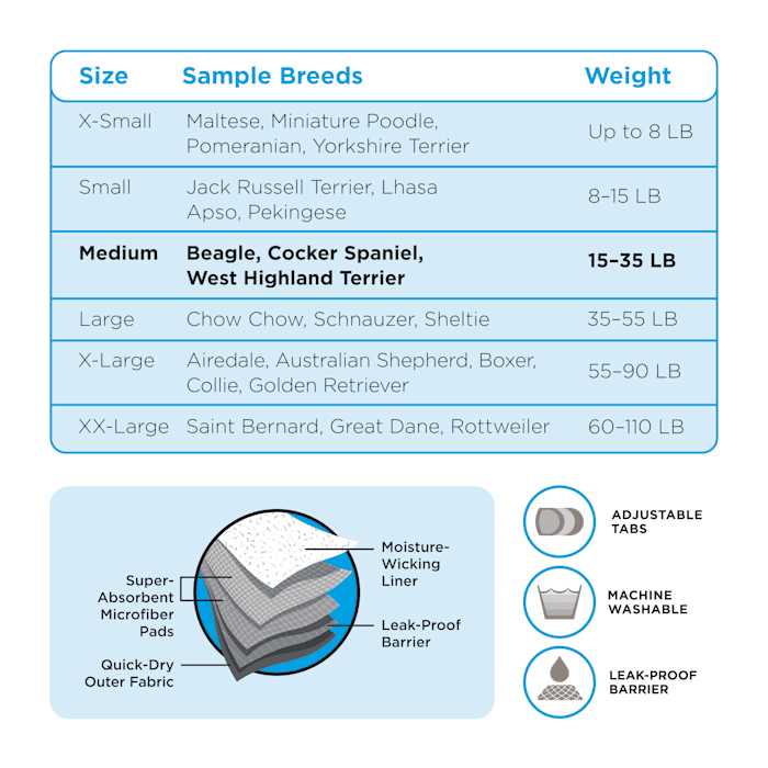 Washable Diaper for Dogs W632