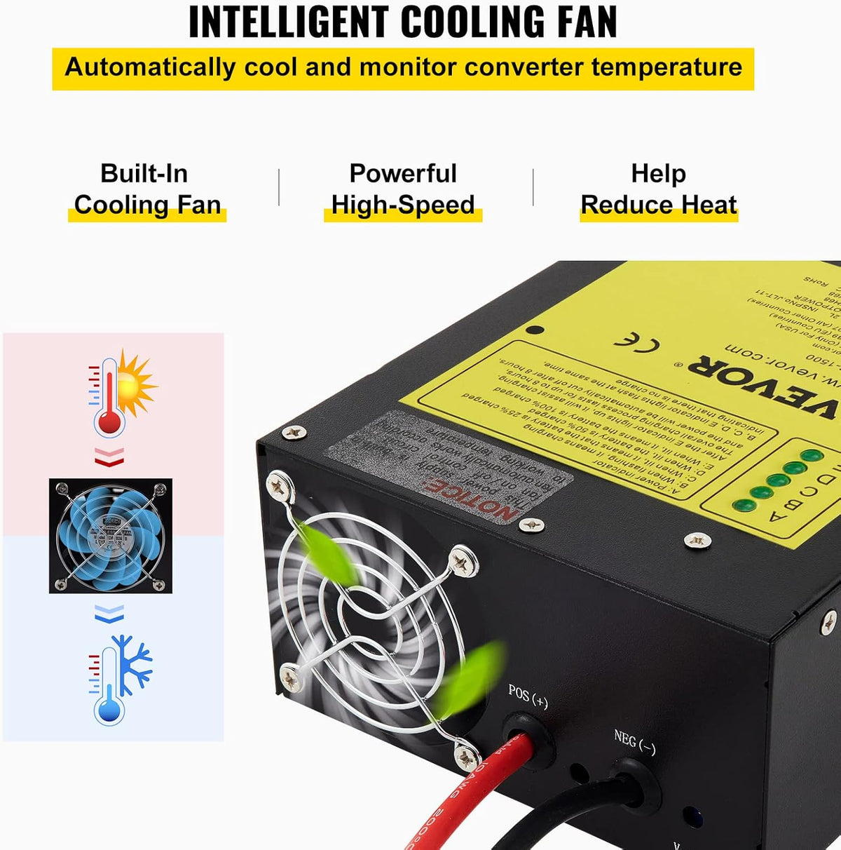 110 Volt AC to 12 Volt DC 1200W Power Converter Charger N357