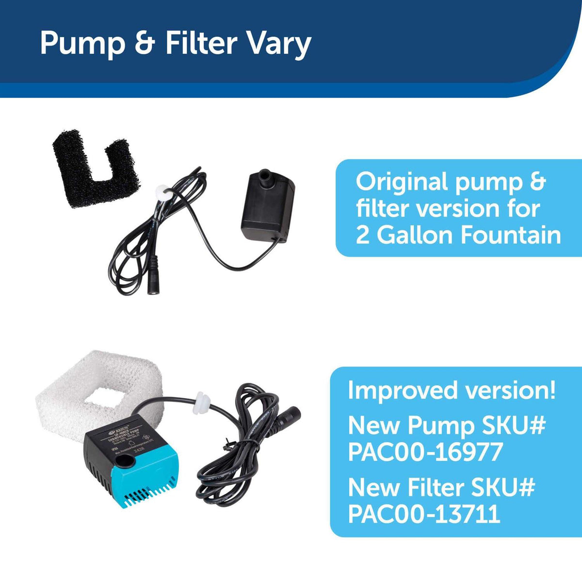 2 Gallon Pet Fountain F3503