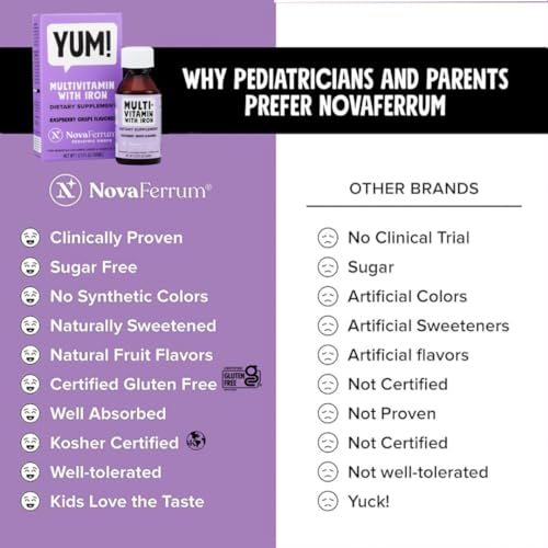 Multivitamin with Iron for Infants Toddlers Kids Ages 4 & Under Gluten Free Certified Sugar Free Raspberry Grape 50 Servings J894407