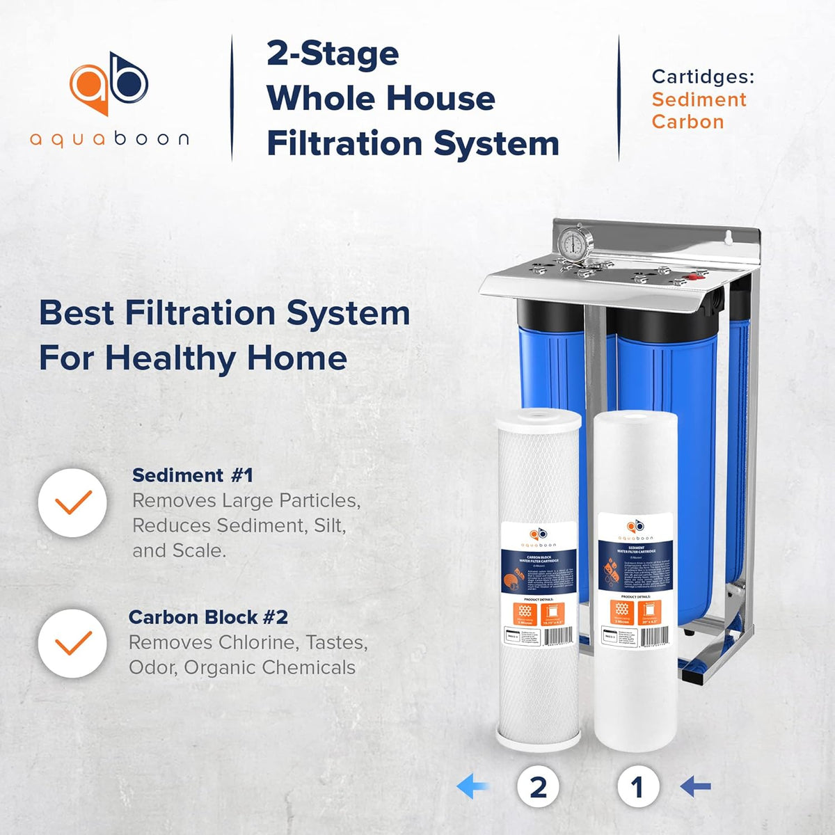 2-Stage Whole House Filtration System with Carbon Block and Sediment Filter Cartridges O924946