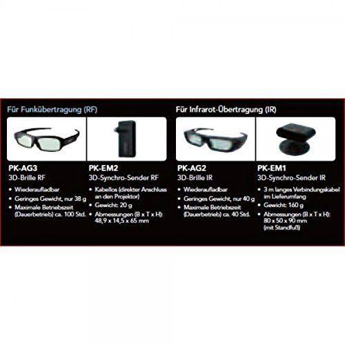 3D Synchro Emitter U420