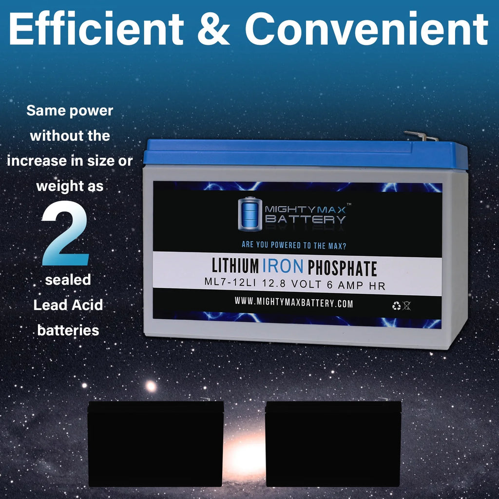 12V 7AH Lithium Replacement Battery 4 Pack E120