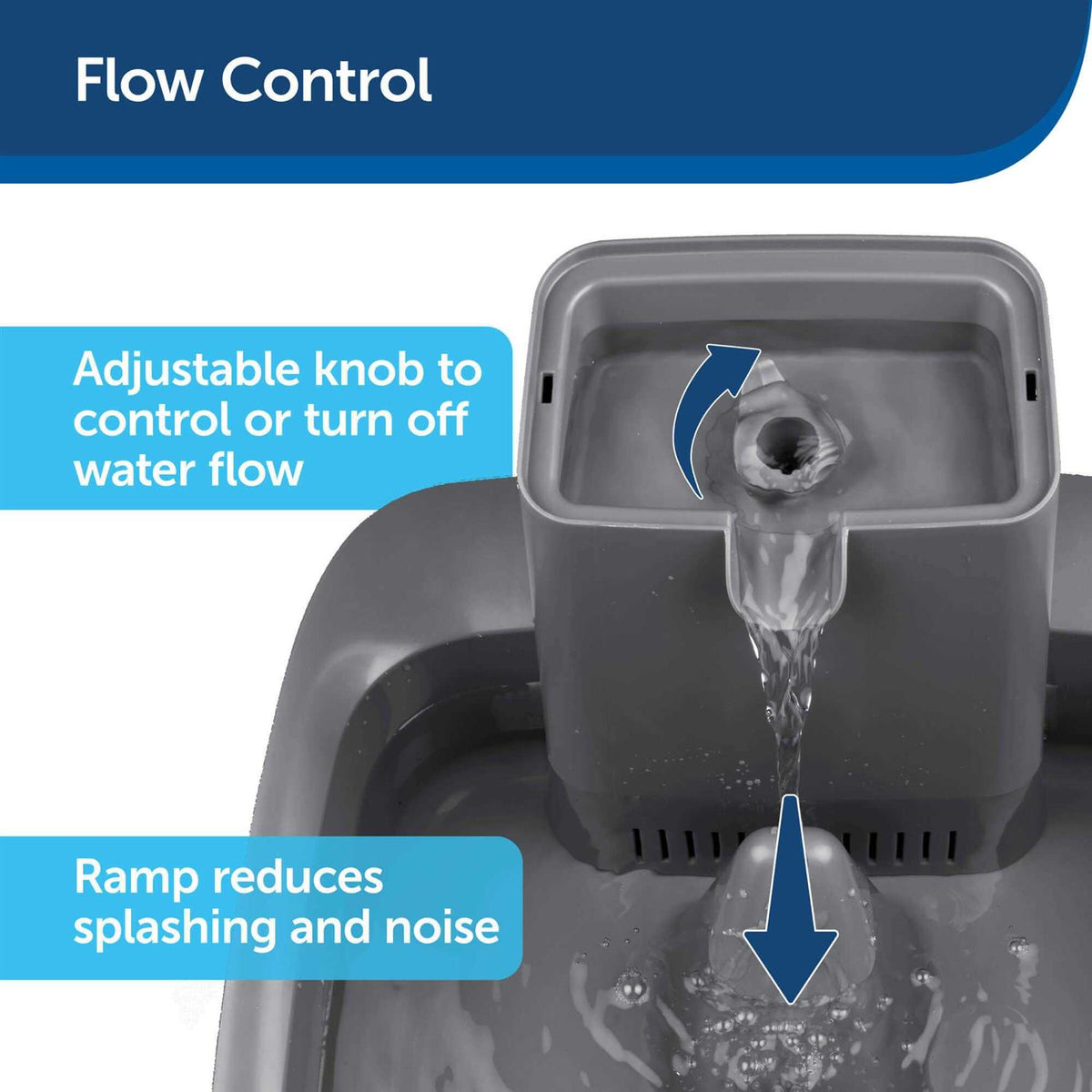 2 Gallon Pet Fountain F3503