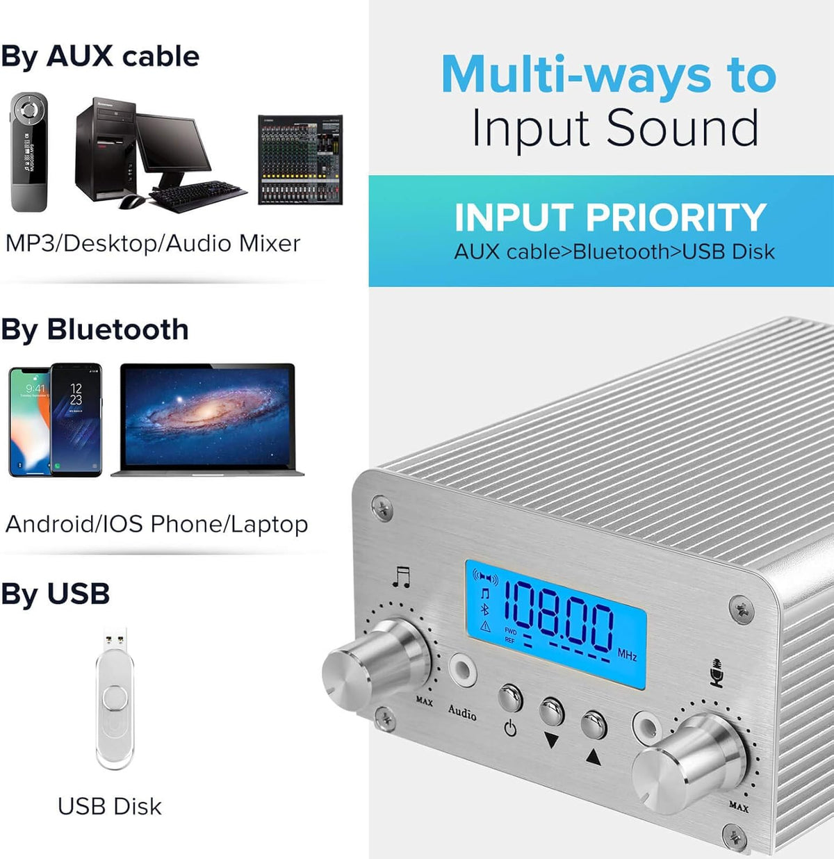 15W FM Broadcast Transmitter 87~108MHz X703