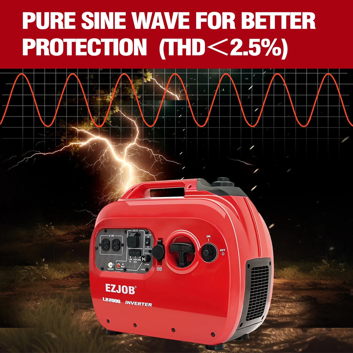 4500W Portable Inverter Gas Generator S903173