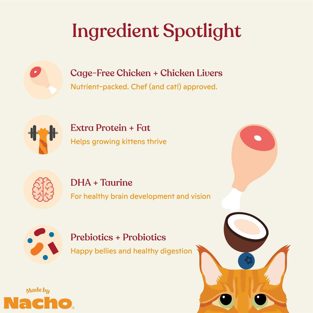 Chicken Chicken Liver & Bone Broth Dry Cat Food P185325