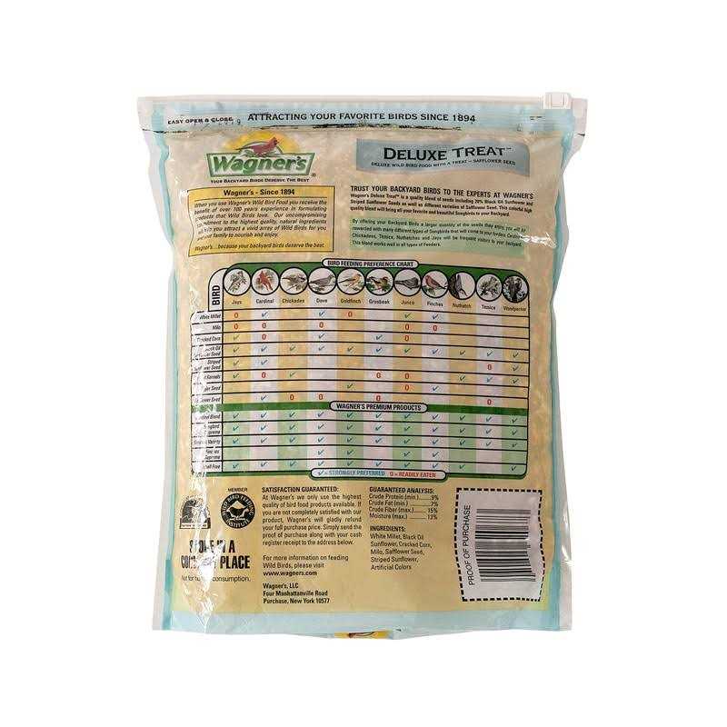 Wild Bird Food M195