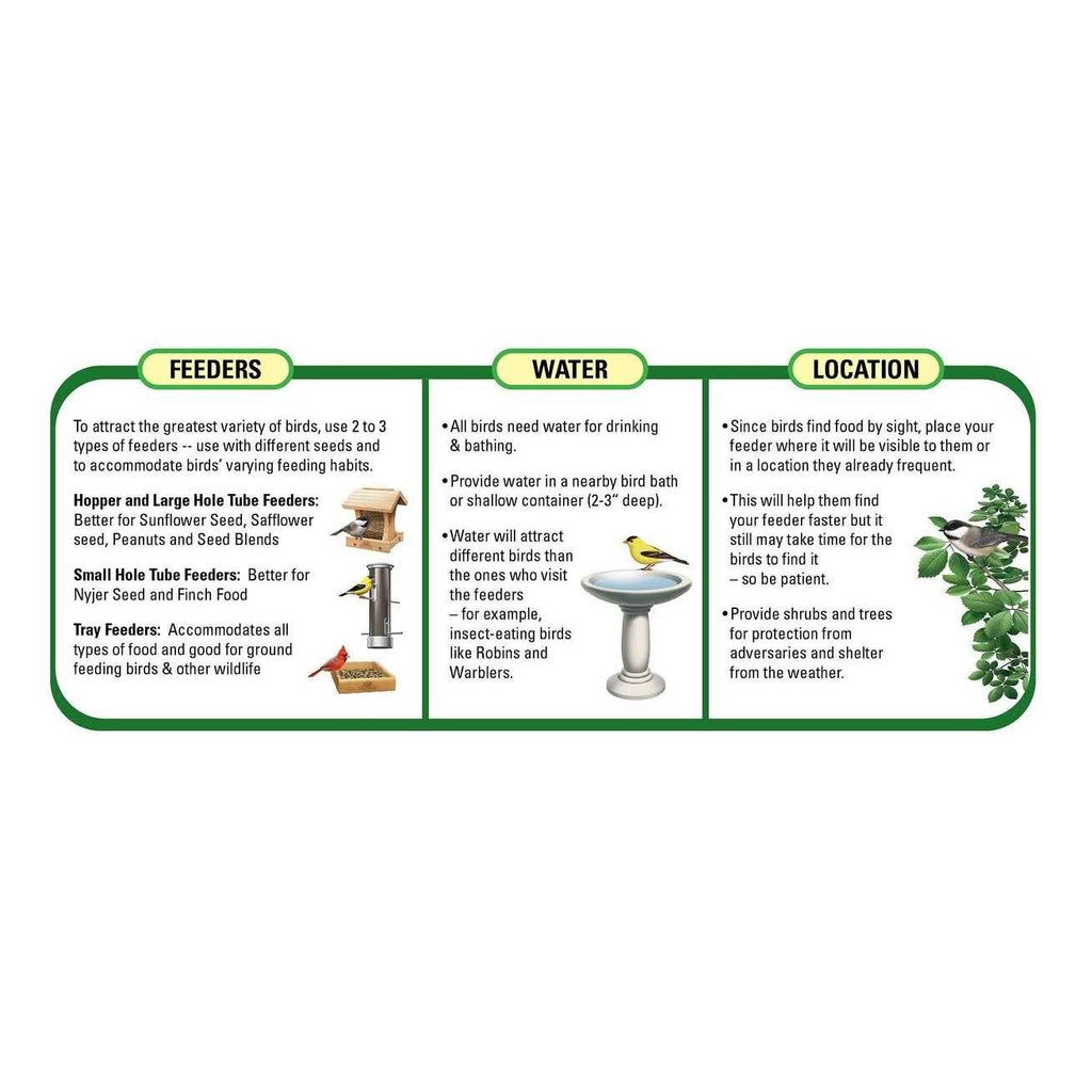 Wild Bird Food M195